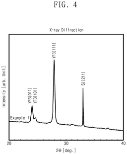 EMI-D00003