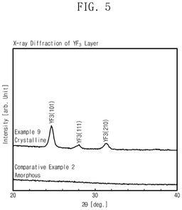 EMI-D00004