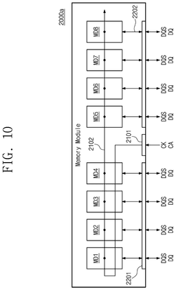 EMI-D00010
