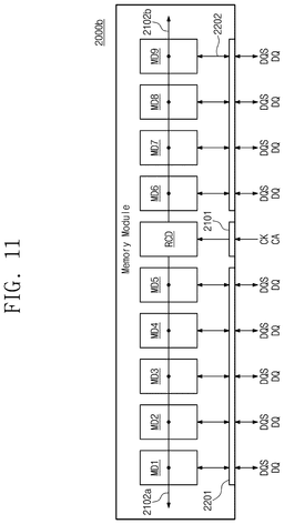 EMI-D00011