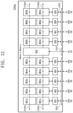 EMI-D00012