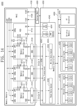 EMI-D00014