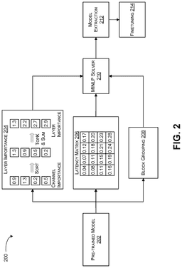 EMI-D00002