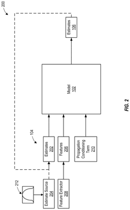 EMI-D00002