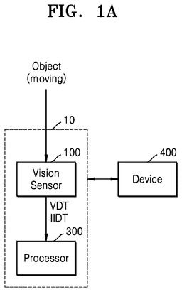 EMI-D00001