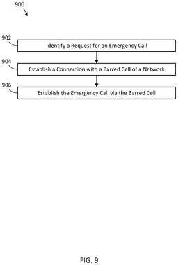EMI-D00009