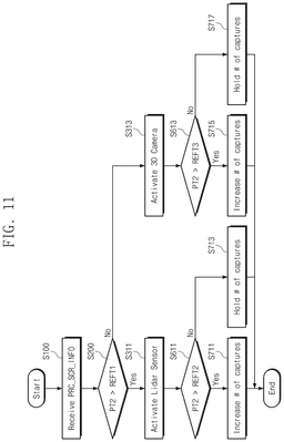EMI-D00009