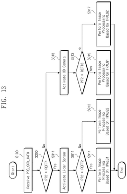 EMI-D00011
