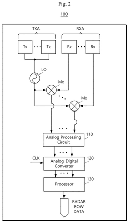 EMI-D00002