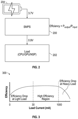 EMI-D00002