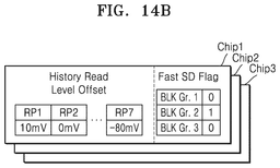 EMI-D00024