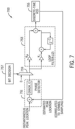EMI-D00004