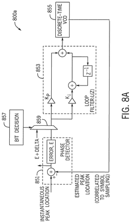 EMI-D00005