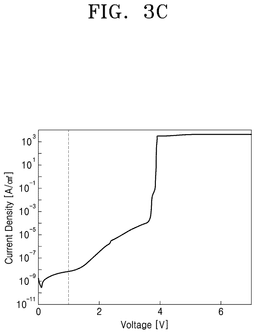 EMI-D00009