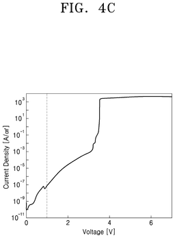 EMI-D00012