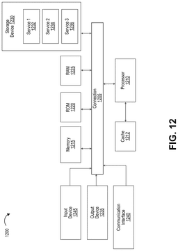 EMI-D00012
