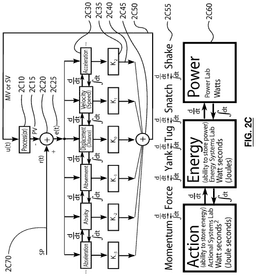 EMI-D00012
