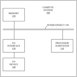 EMI-D00000