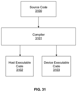 EMI-D00035