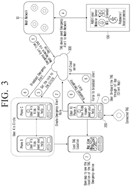 EMI-D00003