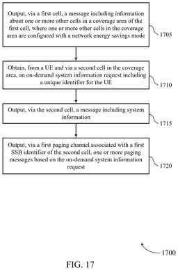 EMI-D00017