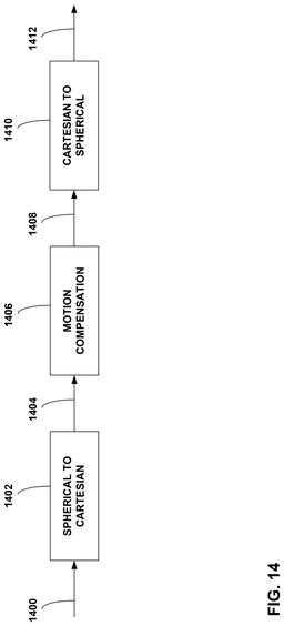 EMI-D00014