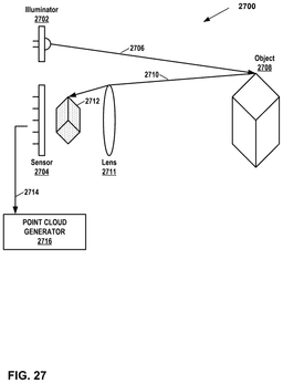 EMI-D00025