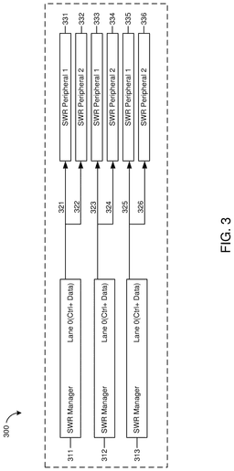 EMI-D00003