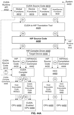 EMI-D00048
