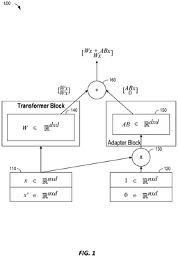 EMI-D00001