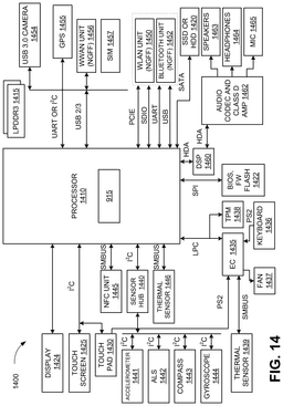 EMI-D00017