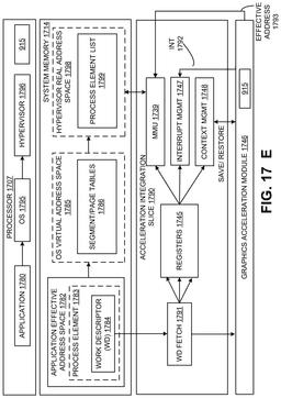 EMI-D00024