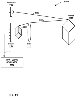 EMI-D00010