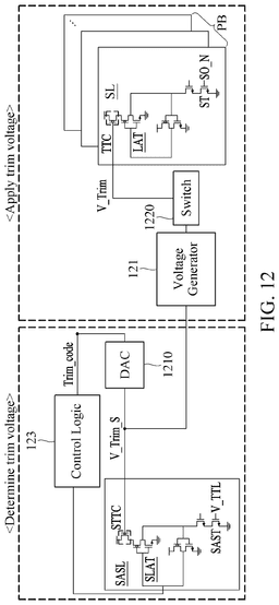 EMI-D00012