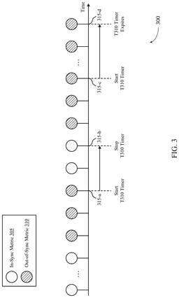 EMI-D00003