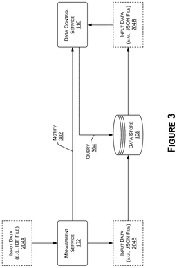 EMI-D00003