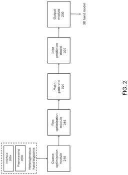 EMI-D00002