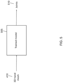 EMI-D00005