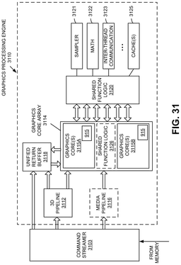 EMI-D00044