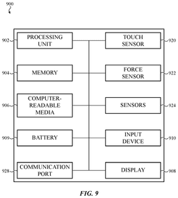 EMI-D00011
