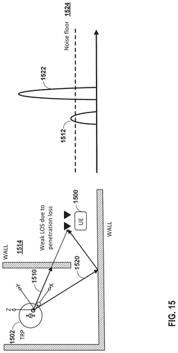 EMI-D00022
