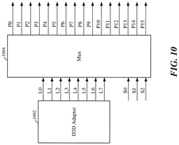 EMI-D00010