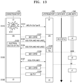EMI-D00013