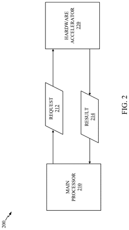 EMI-D00002