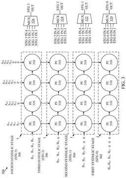 EMI-D00003