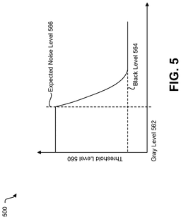 EMI-D00005