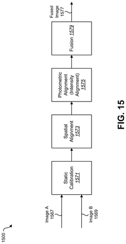 EMI-D00015