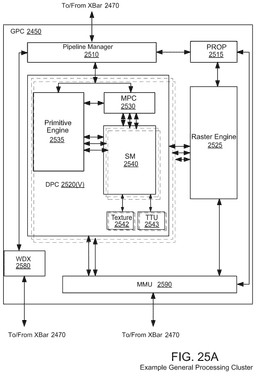 EMI-D00032