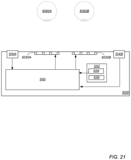 EMI-D00022