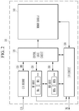 EMI-D00002